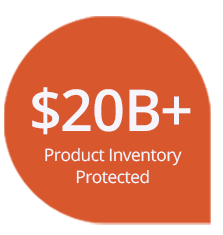 Product Inventory Protected