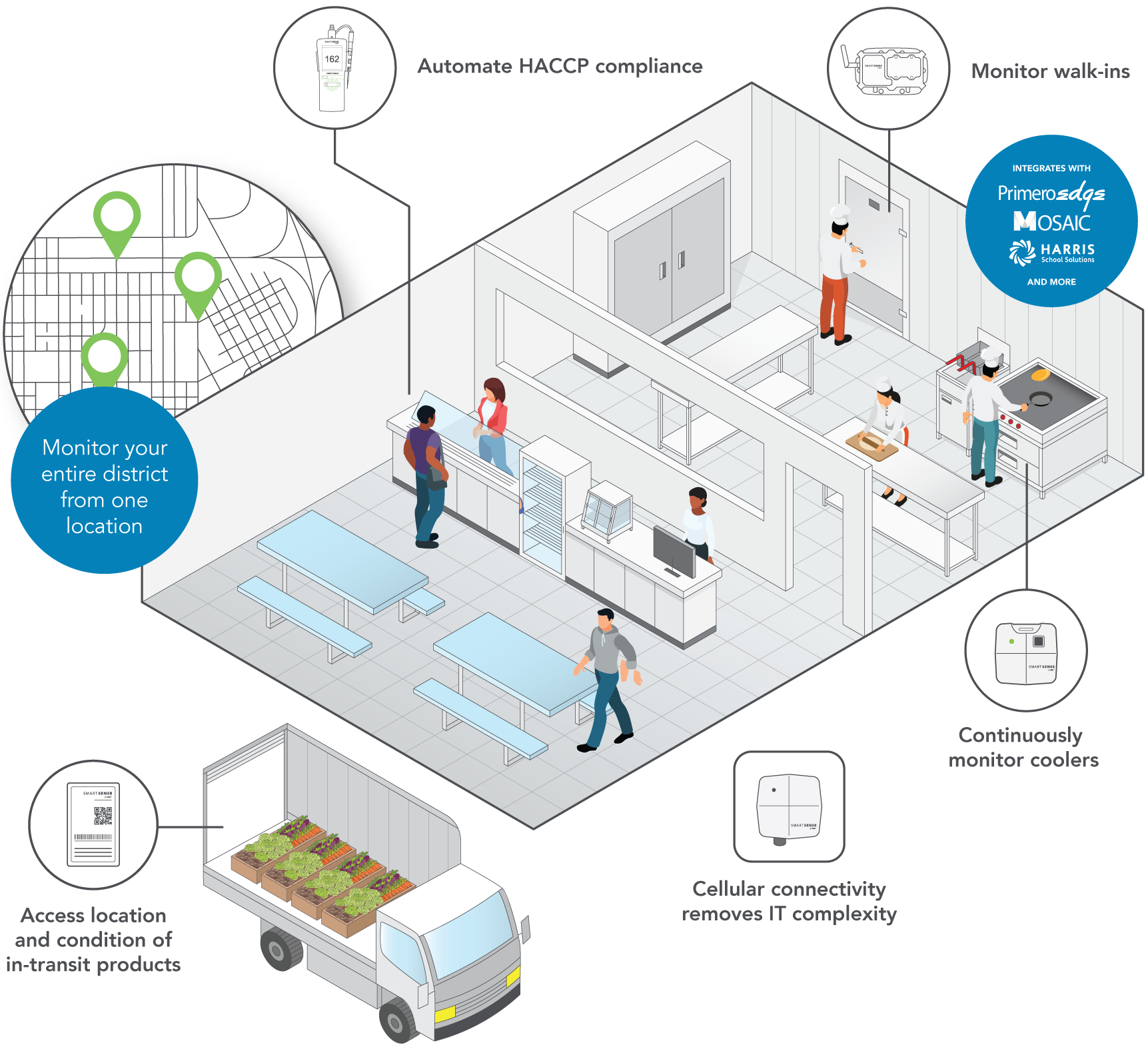 K12 Isometric Drawing-Web