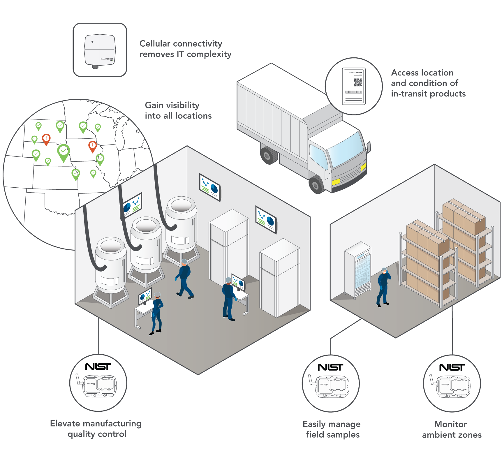 Pharma Manufacturing Isometric Drawing-web